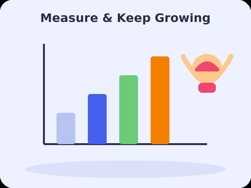 Content Marketing