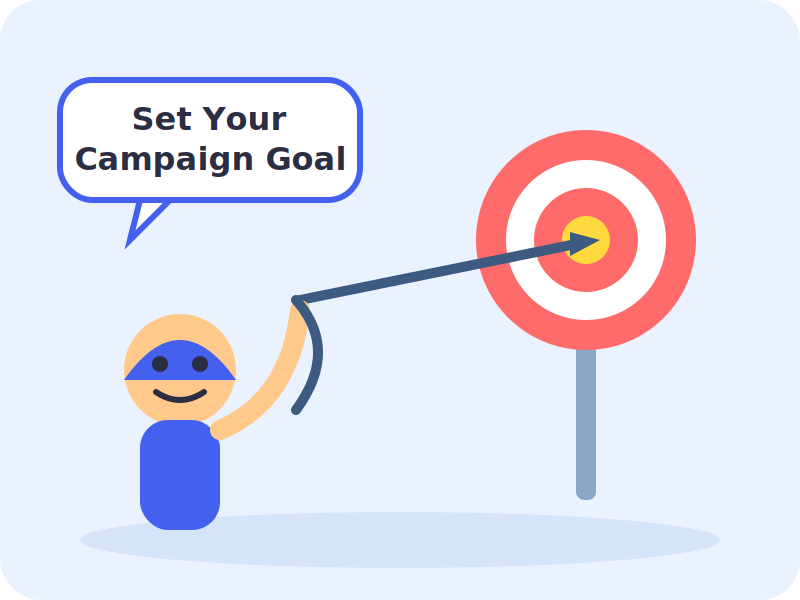 Google Ads Campaign