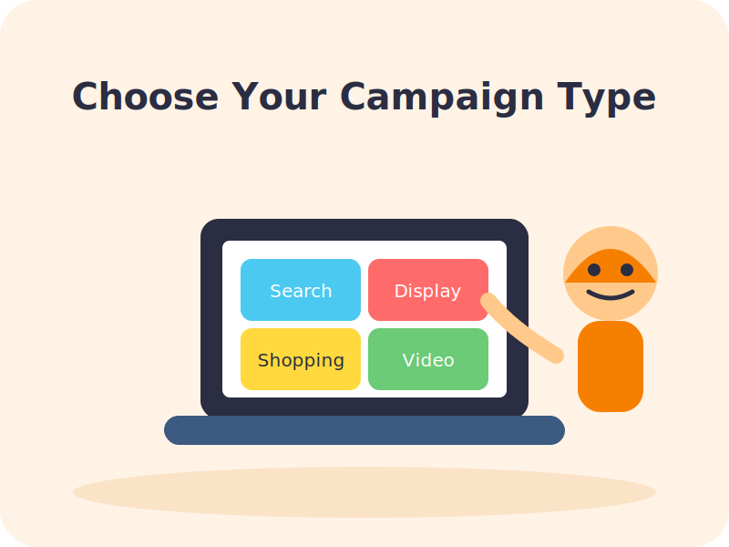 Google Ads Campaign