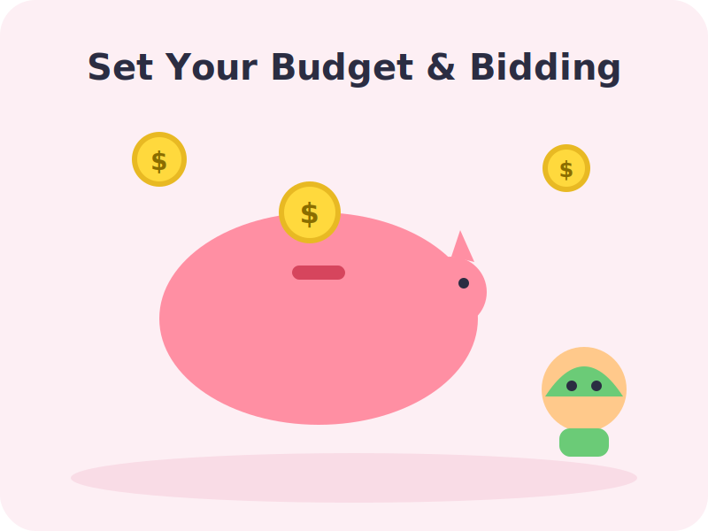 Google Ads Campaign