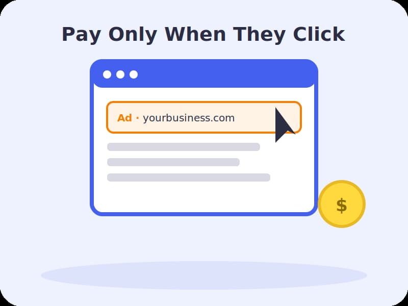 PPC