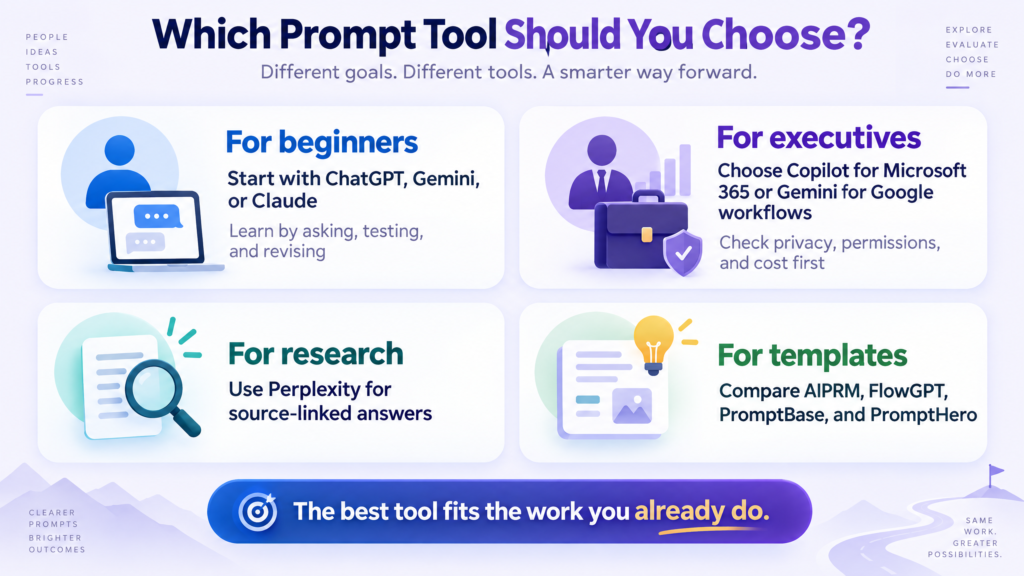 Top 10 prompt generation AI tools in 2026